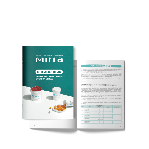 Энциклопедия MIRRA здоровье и красота